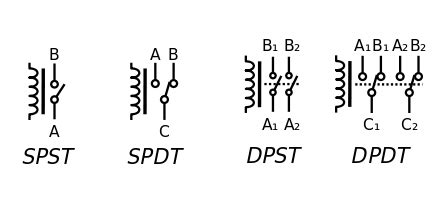 DPDT Relay - Double Pole Double Throw Relay - DataSheetGo.com