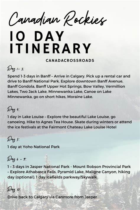 Canadian Rockies Road Trip Itinerary | Canadian rockies, Canadian rockies travel, Itinerary