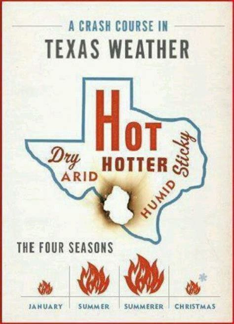 TRUE Austin Texas, Voyage Usa, Texas Weather, Weather Map, Weather Chart, Funny Weather, Weather ...