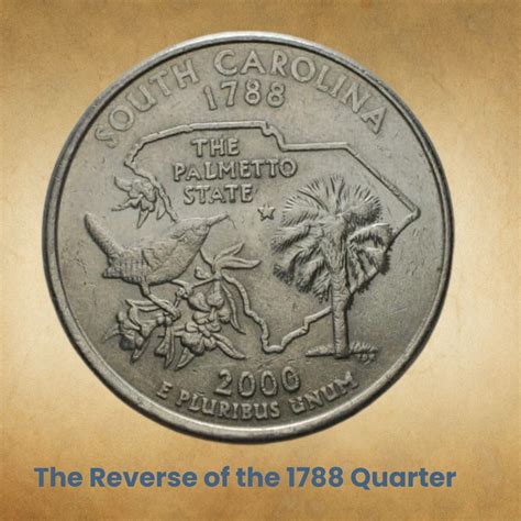 1788 Quarter Coin Value: How Much Is It Worth? - CoinValueLookup