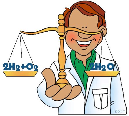 Free PowerPoint Presentations about Balancing Chemical Equations for Kids & Teachers (K-12)