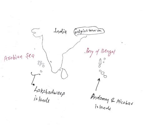 Make a comparison of the island groups of the Arabian Sea and the Bay ...