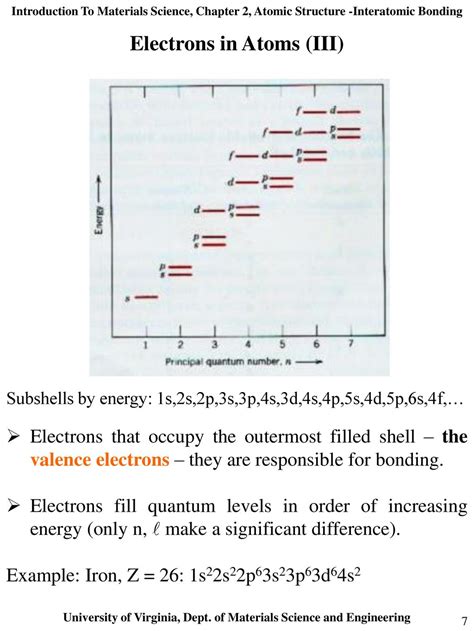 Review of Atomic Structure - ppt download