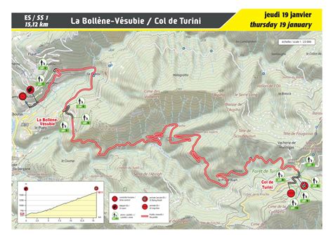 Rallye Monte-Carlo 2023 (Parcours, Engagés)