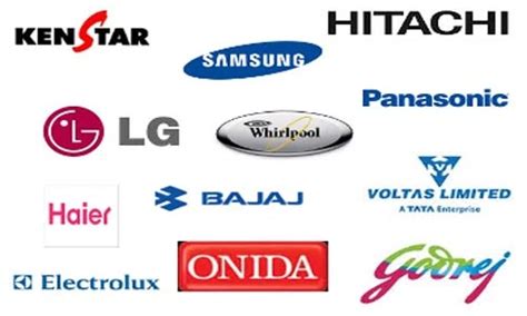 Top 10 Best Selling AC Brands in India {Update 2023}