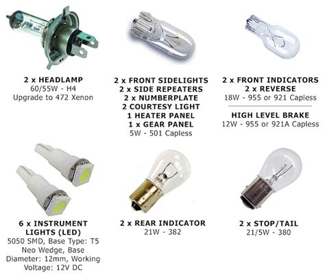 Car Light Bulb Socket Sizes Chart | Shelly Lighting