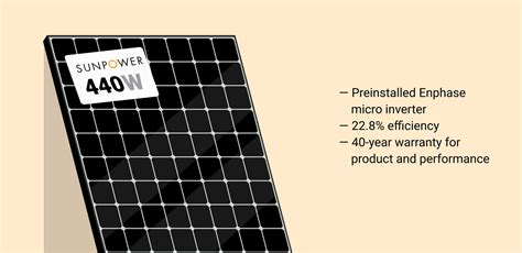 SunPower solar panels review 2024: Maximum efficiency