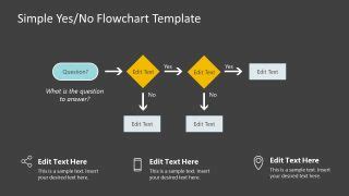 Simple Yes/No Flowchart PowerPoint Template & Google Slides