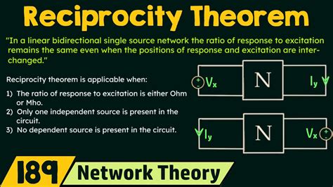 What is the importance of reciprocity theorem? – More REF