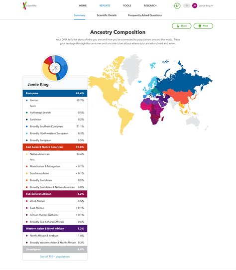 23andMe Expands Ancestry Composition - Adds 120 Regions | FamilyTree.com