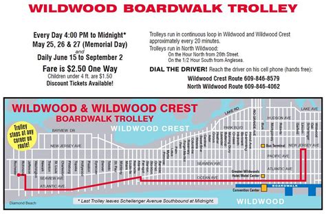 Wildwood Boardwalk Summer Trolley Routes, Great American Trolley ...