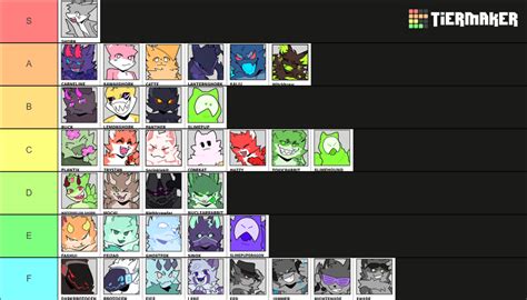 The Ultimate TFE / Kaiju Paradise Gootraxian Tierlist Tier List (Community Rankings) - TierMaker