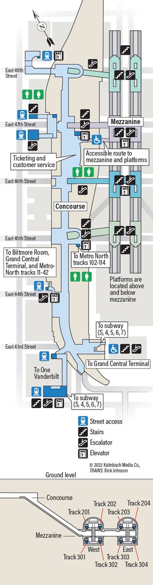 New York’s Grand Central: navigating between ‘Terminal’ and ‘Madison’ - Trains