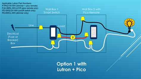 3 Way Lutron Caseta Dimmer Switch Wiring - 3 Way Switch Wiring Diagram & Schematic