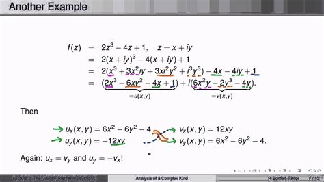 Week3Lecture2: The Cauchy-Riemann equations - YouTube