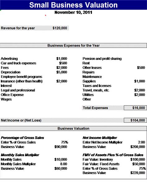 Small Business Valuation Report Template throughout Quarterly Report Template Small Business ...