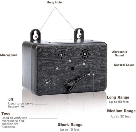 Ultrasonic Anti Barking Device For Dogs – ToHitTheRoad