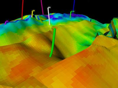 Integrated Reservoir modeling workflow – Ephesia Consult