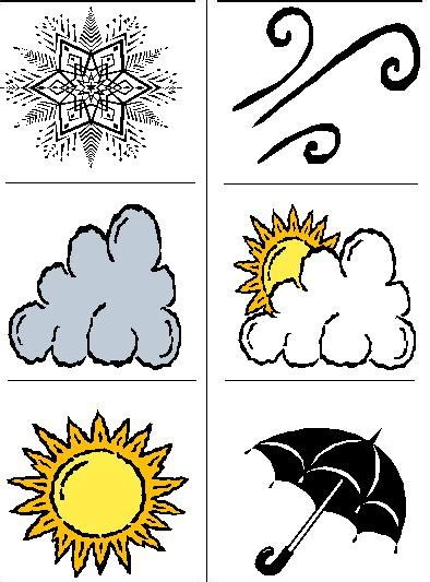 Free Weather Symbol Cliparts, Download Free Weather Symbol Cliparts png ...