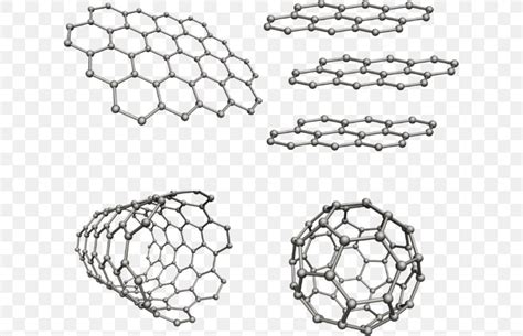 Graphite Carbon Nanotube X-ray Photoelectron Spectroscopy Graphene, PNG ...