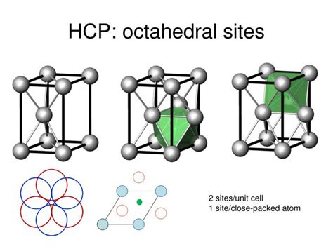 About A Compound Forms Hcp Structure Update - Educational Environment