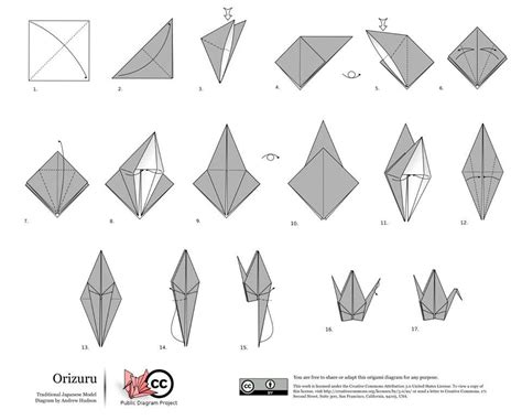 Folding Paper Cranes — Duncan Ryūken Williams