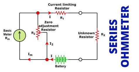 What Is Ohmmeter? Circuit Diagram, Types And Applications, 50% OFF