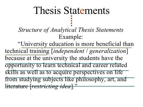 Thesis Statement Position Paper Examples : Thesis of paper. College ...