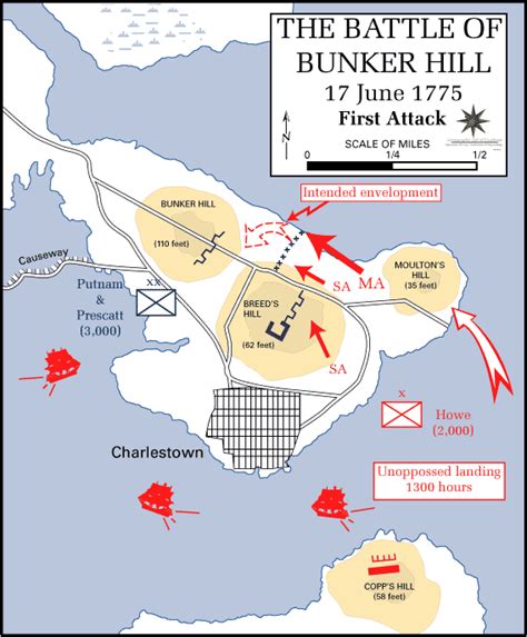 Battle of Bunker Hill | Battle of bunker hill, American revolution ...