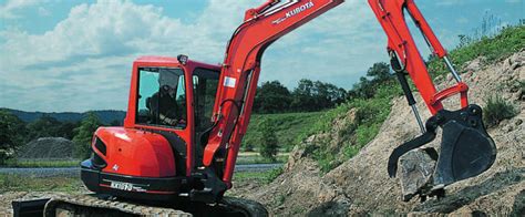 What Is the Best Mini Excavator? | Comparison Chart & How to Operate