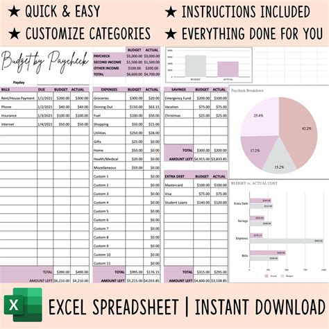 Excel Budget Spreadsheet, Finance Planner, Paycheck Budget, Budget ...