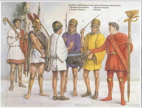 Early Conquests: 7 Pivotal Battles that Shaped Early Rome - History Collection