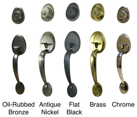 Different kinds of door knobs – Door Knobs