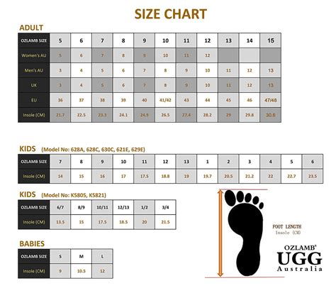 Ugg Kid Size Chart | amulette