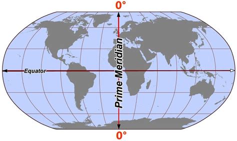 What is Coordinated Universal Time (UTC)