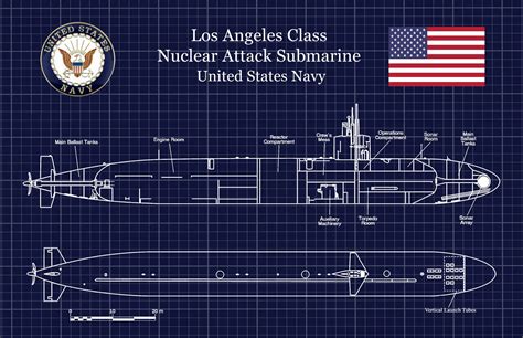 Seawolf Class Submarine Diagram