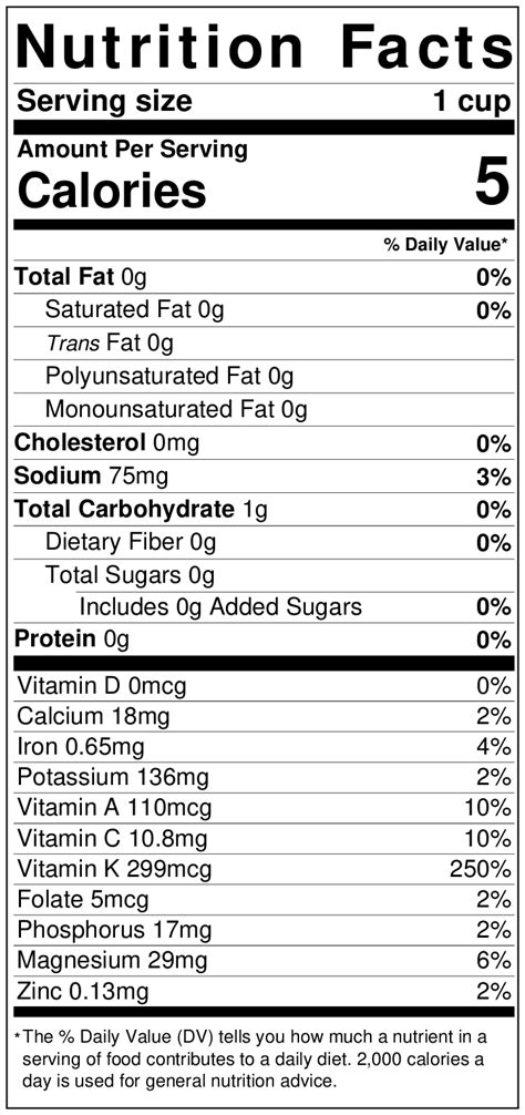 Chard | Swiss Chard | Nutrition Label | Nutrient Benefits