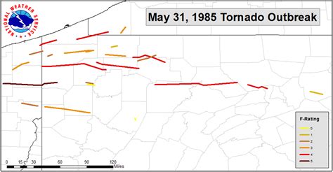 May 31, 1985 Tornado Outbreak: 35th Anniversary