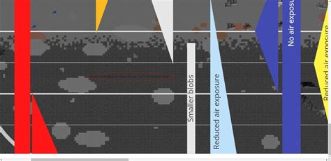 Secret messages in both pictures of ore distributions : r/Minecraft