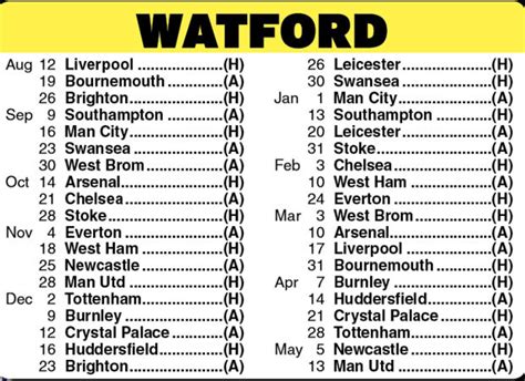 Watford fixtures: Premier League 2017-18 fixtures released | Daily Star