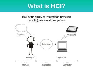 HCI Basics | PPT