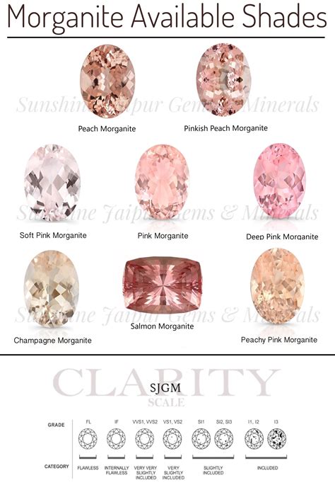 Peach Morganite Color Chart | atelier-yuwa.ciao.jp