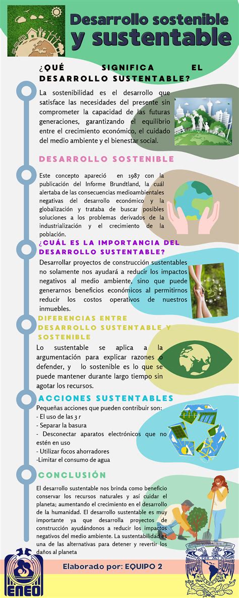 Desarrollo Sustentable Infografia Del Medio Ambiente The Best Porn | The Best Porn Website