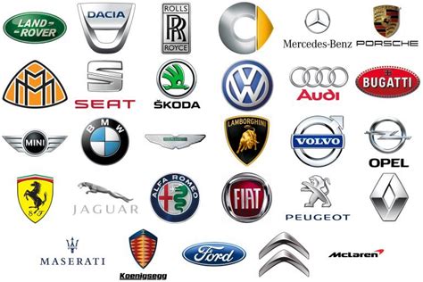 List of all European Car Brands [European car manufacturers]