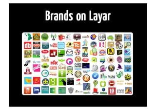 Layar Marketing examples | PPT