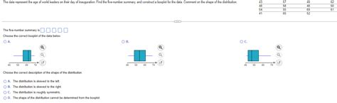 [Solved]: The five-number summary is Choose the correct bo