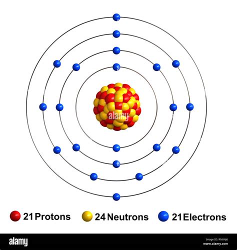 3d render of atom structure of scandium isolated over white background ...