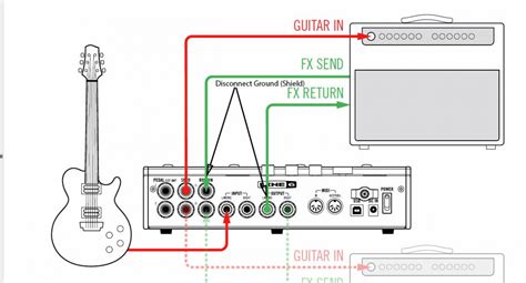 HX effects in the amps loop - Helix - Line 6 Community