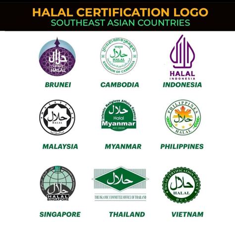 Logo Halal Indonesia Terbaru Ada Sentuhan Budaya, Bentuknya Paling Beda ...