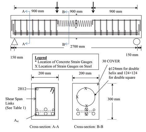 Typical Reinforcement Details Of Beam - The Best Picture Of Beam